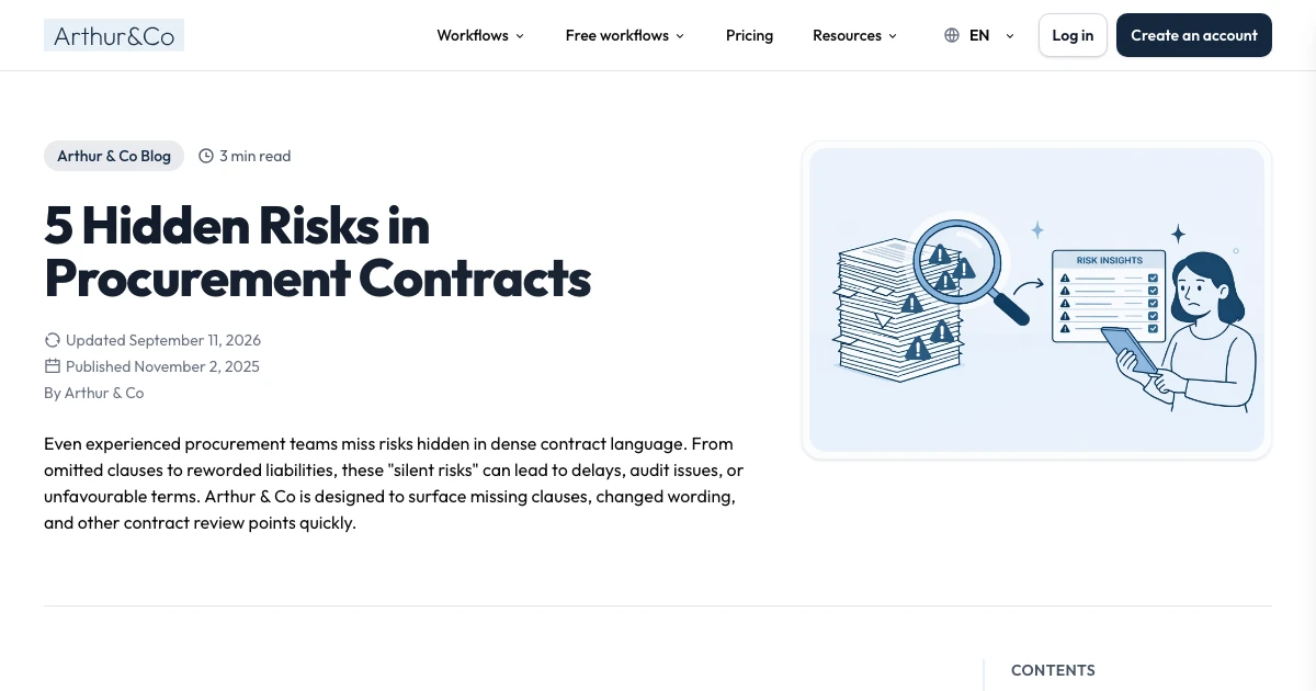 Fiven Hidden Risks Five Hidden Risks in Every Procurement Contracts Today