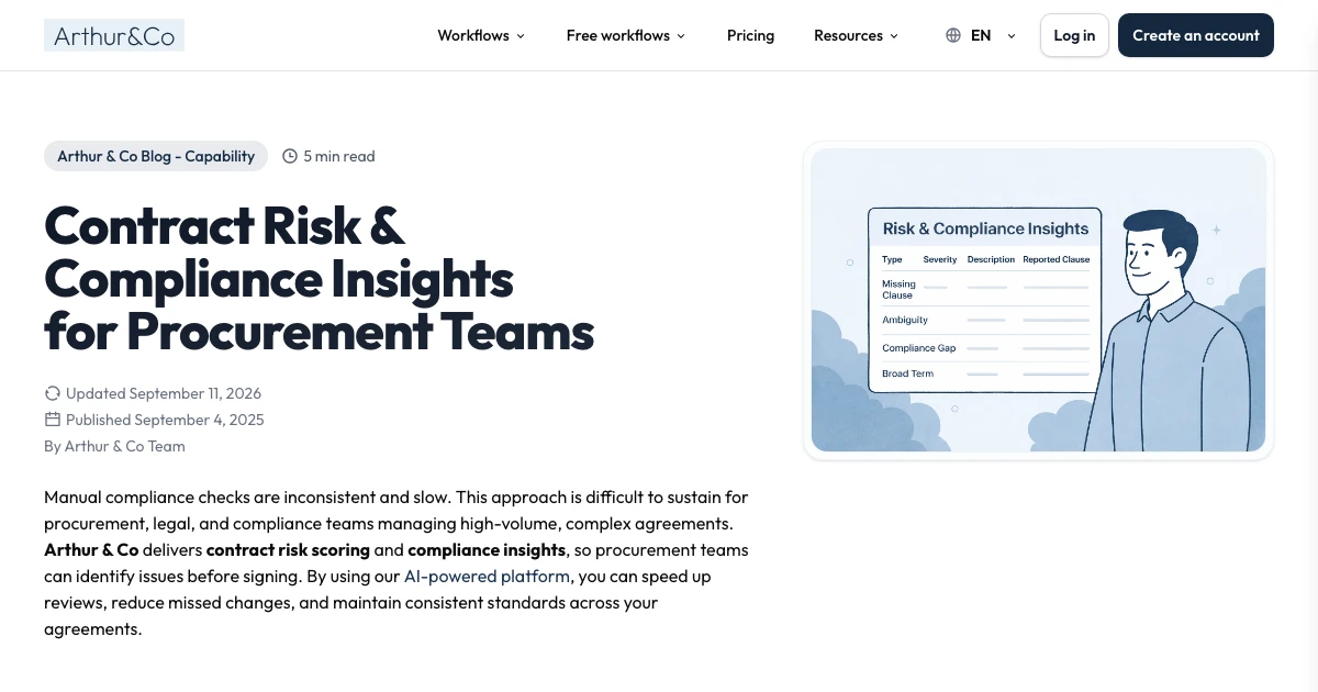 AI Contract Risk and Compliance Insights for Teams